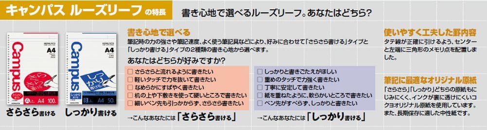 Kokuyo Campus Loose Leaf Paper for Binders, Sarasara Smooth Writing Paper, B5, 5mm Ruled, 43 Lines, 26 Holes, 100 Sheets, pH Neutral, Bleed Resistant, 75gsm, Japan Import (NO-836C)