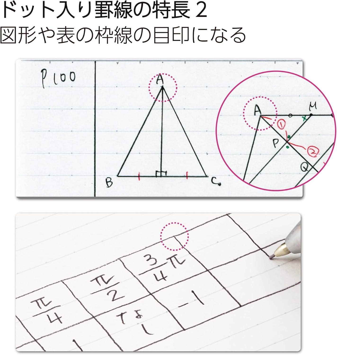 KOKUYO Composition Notebooks, 5 Pack Campus Semi-B5 Comp Book with Dot A 7mm Ruled, 30 Sheets, School Lined Notebook in Snack Motif, Journal Notebook for Women Work Study Note Taking (NO-3CATN-L36X5)