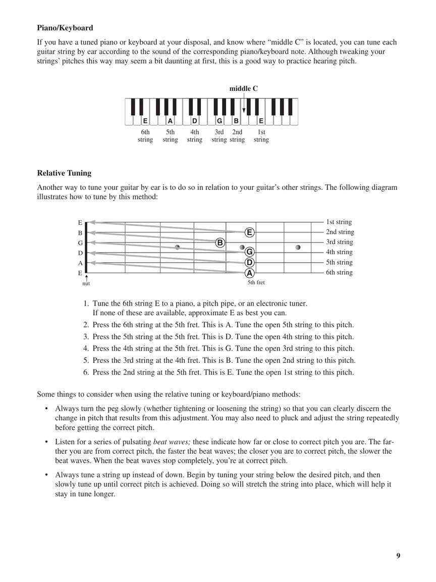 Teach Yourself to Play Guitar | Beginner Guitar Book with Tablature | Step-by-Step Acoustic and Electric Guitar Method | Easy Self-Learning Guide for Adults Teens and Music Teachers | Learn Chords
