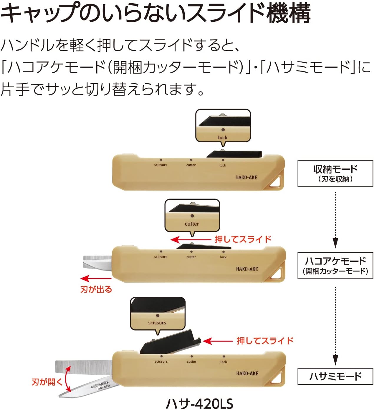 KOKUYO 2-Way Portable Scissors, HAKO-AKE Compact Pocket Size Travel Scissors, Titanium Blade All Purpose Craft Scissor Box Cutter for Office, Travel and Home. Khaki (Hasa-T420DG)