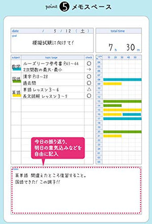 KOKUYO Campus Study Planner Notebook, Daily Ruled, A5, Gray, for 63 Days, Japan Import (NO-Y82MD-M)