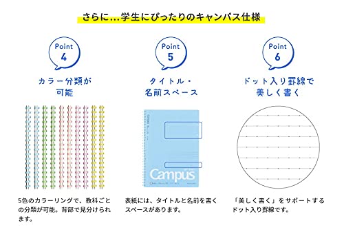 KOKUYO Spiral Lined Notebook, 8.3'' x 5.8'' Pastel Journal A5 Campus Soft Ring Notebooks with Dot 6 mm Ruled, 50 Sheets, Green 1 Subject Notebook, Note Taking for School. Japan Import (SU-S131BT-G)