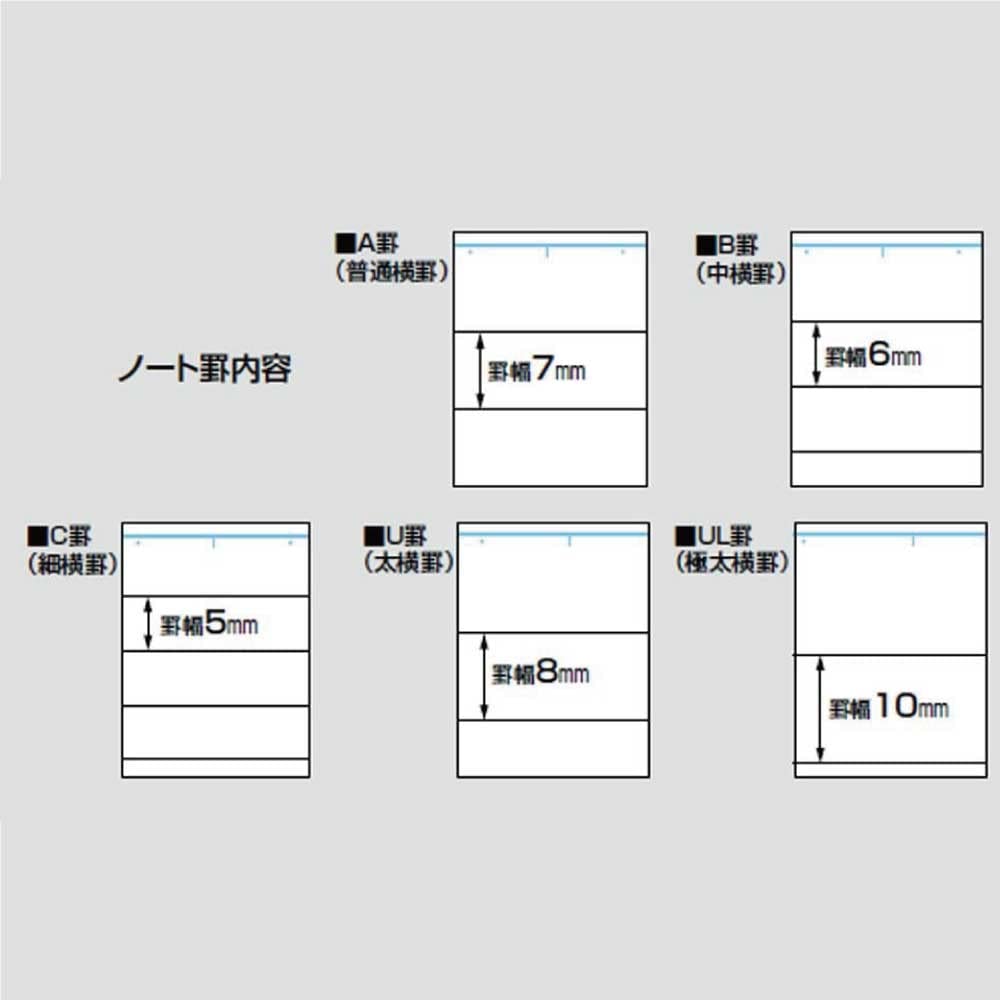 Kokuyo Campus Loose Leaf Paper, B5 Filler Paper with A 7mm Ruled, 100 Sheets 75 GSM Sarasara Smooth Writing, 26 Holes, 10-1/4"x7-1/4” Binder Notebook Bleed Resistant Paper. Japan Import (NO-836A)