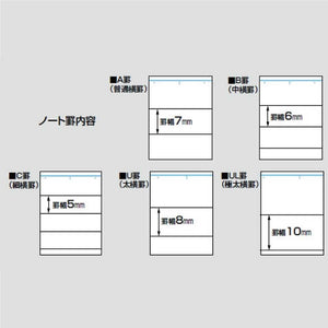 Kokuyo Campus Loose Leaf Paper, B5 Filler Paper with A 7mm Ruled, 100 Sheets 75 GSM Sarasara Smooth Writing, 26 Holes, 10-1/4"x7-1/4” Binder Notebook Bleed Resistant Paper. Japan Import (NO-836A)