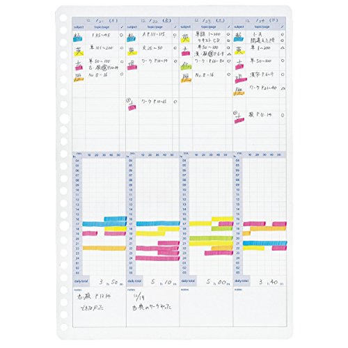 Kokuyo Campus Loose Leaf Study Planner Weekly Ruled (Yellow)