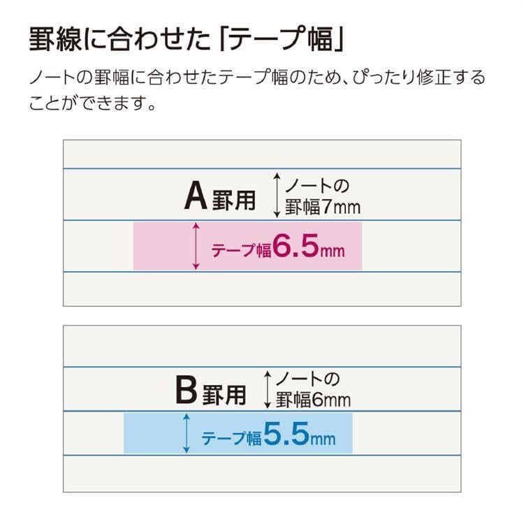 KOKUYO Correction Tape, 0.26 inches (6.5 mm) Wide for A 7mm Ruled Notebook, 19.7 ft (6 m) long, Pink, Japan Import (TW-MNT346)