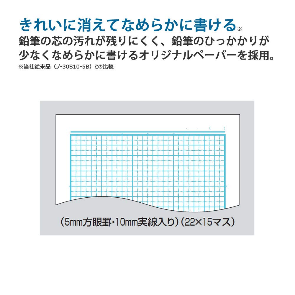 KOKUYO Campus Notebook, Easy Erasing, Semi-B5, 5mm(0.2in) Grid Ruled, 0.4 inch (10 mm) Solid Line, 30 Sheets, Pack of 4, Animal Pattern, Japan Import (NO-30AS10-5X4)