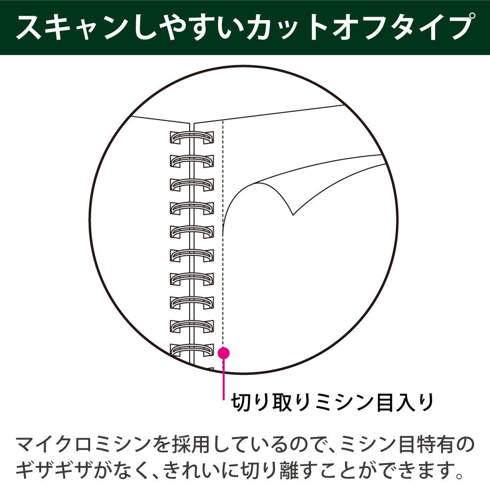 KOKUYO Campus Twin Ring Notebook, Business Type, Dot B 6mm Ruled, A5, 50 Sheets, 30 Lines, Navy Cover, Japan Import (SU-T133BT-DB)
