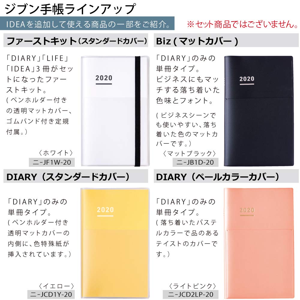 Kokuyo JIBUN_TECHO IDEA Notebook, A5 Slim Size(8.3" x 4.9"), 3mm Grid Ruled, 40 Sheets, Thin Paper, Pack of 2, Japan Import (NI-JCA3)
