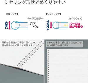 KOKUYO Spiral Lined Notebook, 10'' x 7'' Pastel Journal B5 Soft Ring Notebooks with Dot 6 mm Ruled, 40 Sheets, Light Pink 1 Subject Notebook, Note Taking for School. Japan Import (SU-SV301BT-LP)