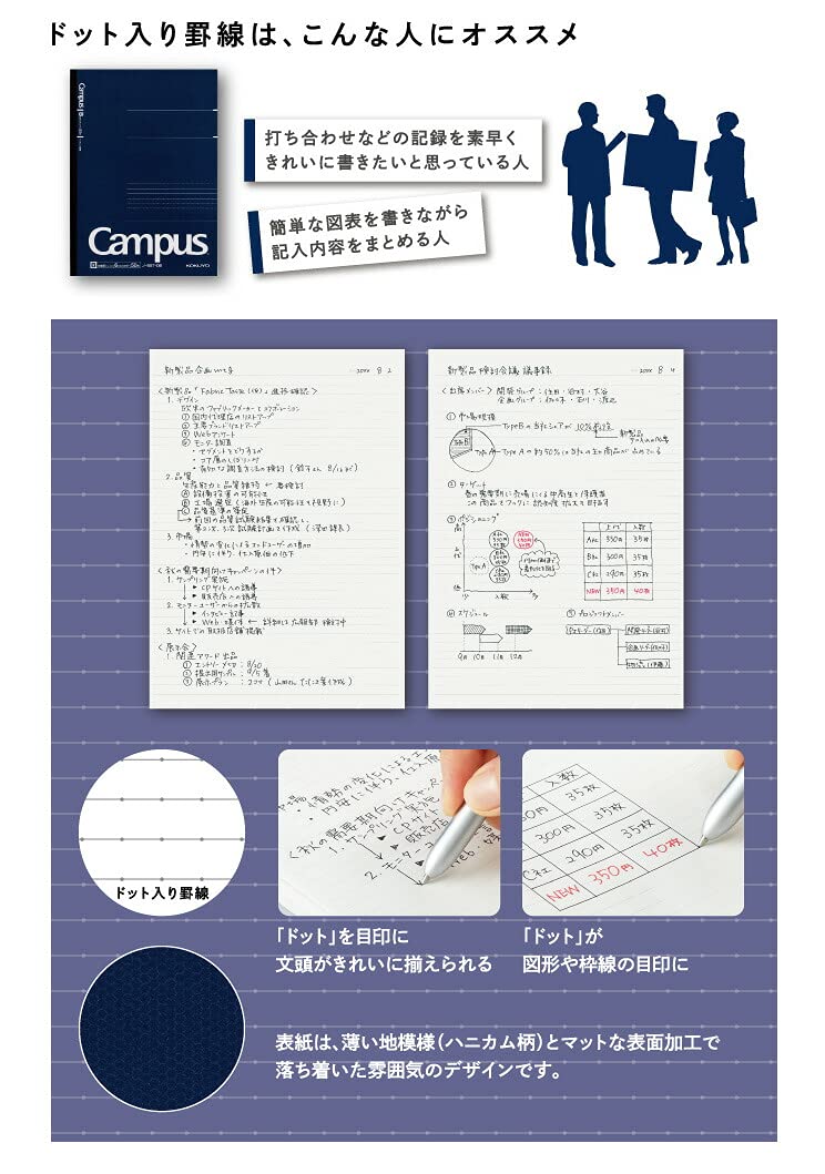 KOKUYO Campus Twin Ring Notebook, Business Type, Dot B 6mm Ruled, A6, 50 Sheets, 21 Lines, Navy Cover, Japan Import (SU-T153BT-DB)