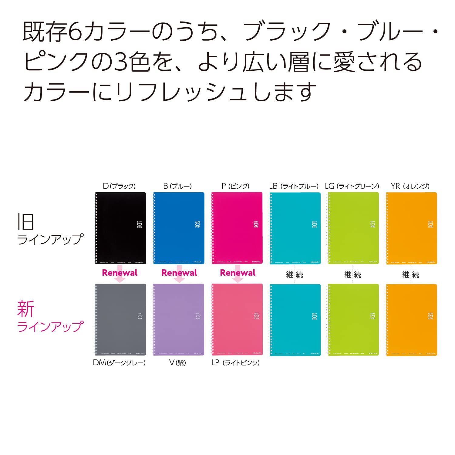KOKUYO Spiral Lined Notebook, 10'' x 7'' Business Journal B5 Soft Ring Notebooks with Dot 6 mm Ruled, 80 Sheets, Dark Gray 1 Subject Notebook, Note Taking for Work. Japan Import (SU-SV308BT-DM)