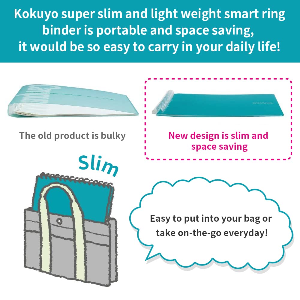 Kokuyo Campus Smart Ring Binders 5 Pack, B5 Binder Notebooks, 60 Sheets Capacity, 26 Holes Slim Binder Folder and 300 Sheets Campus Loose-leaf Paper for Work, Study and Journal, Japan Import