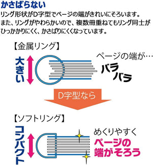 KOKUYO Spiral Lined Notebook, 5 Pack 10'' x 7'' Pastel Journal B5 Campus Soft Ring Notebooks with Dot 7 mm Ruled, 40 Sheets, 1 Subject Notebook, Note Taking for School. Japan Import (SU-S111AT)