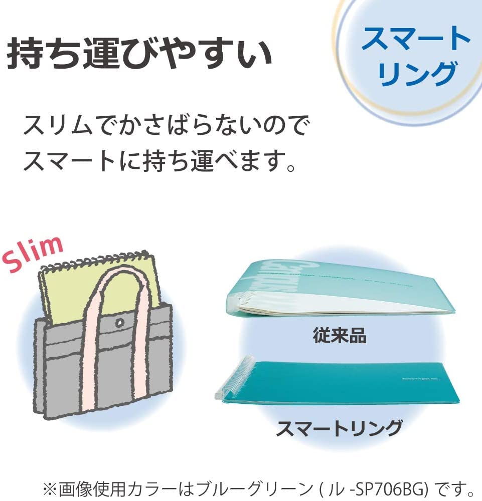 Kokuyo Campus Smart Ring Binder, B5 Clear Refillable Binder Notebook 26 Holes with 10 Extra Loose-Leaf Paper, Up to 60 Filler Papers for Work & Study, Japan Import (RU-SP706T)