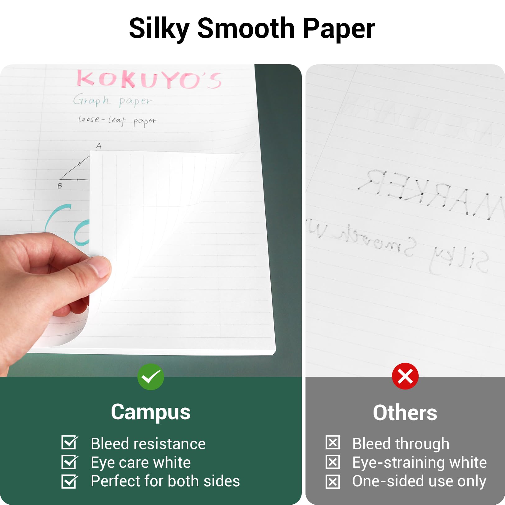 Kokuyo Filler Papers, 8-1/4"x11”, Wide Ruled 3 Hole Punched Loose Leaf Paper, 100 Sheets Bleed Resistance Notebook Paper, Japanese Smooth Lined Paper for 3 Ring Binders School Supplies, Japan Import
