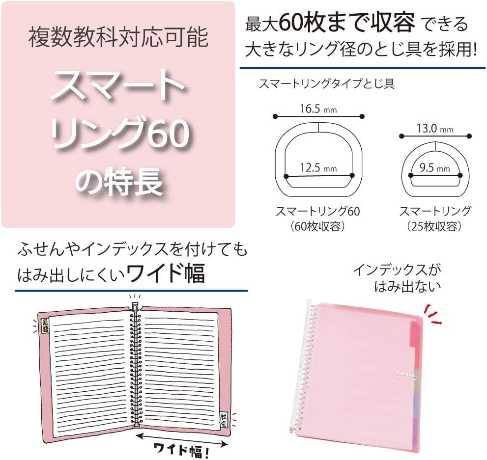 Kokuyo Campus Smart Ring Binder, B5 Clear Refillable Binder Notebook 26 Holes with 10 Extra Loose-Leaf Paper, Up to 60 Filler Papers for Work & Study, Japan Import (RU-SP706T)