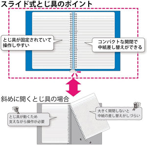 Kokuyo Campus Slide Binder with 5 Tab Dividers, Slim Type, A5, 20 Holes, Up to 65 Sheets, Transparent, Japan Import (RU-P133NT)
