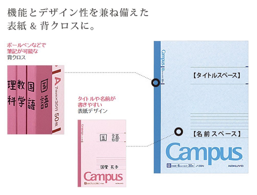 KOKUYO Campus Notebook, A 7mm Ruled, A4, 30 Sheets, 35 Lines, Pink, Pack of 3, Japan Import (NO-203AX3)