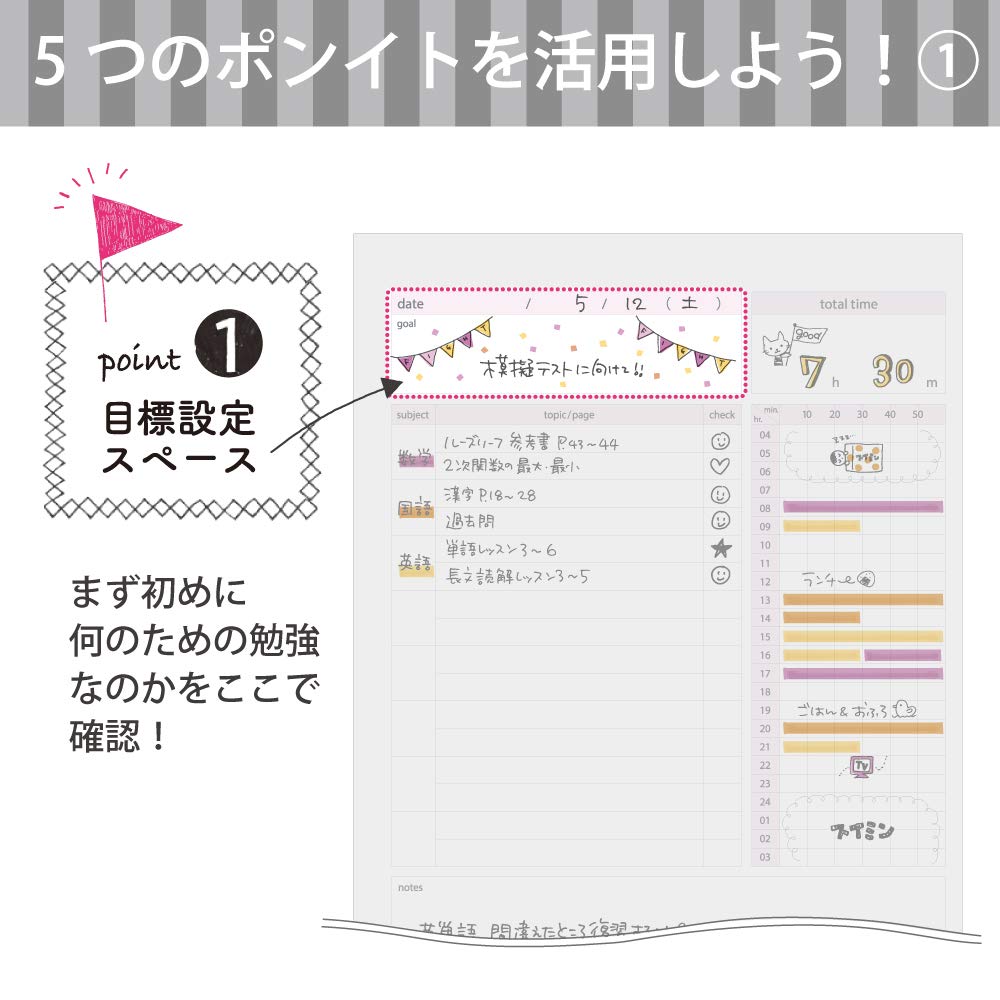 Kokuyo Campus Study Planner Notebook, Daily Ruled, A5, Mint Green, for 63 Days, Japan Import (NO-Y82MD-G)