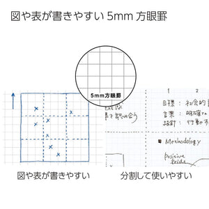 KOKUYO Campus Notebook, Business Type, Grid 5mm Ruled, Semi-B5, 40 Sheets, Black Cover, Japan Import (NO-4S5-D)