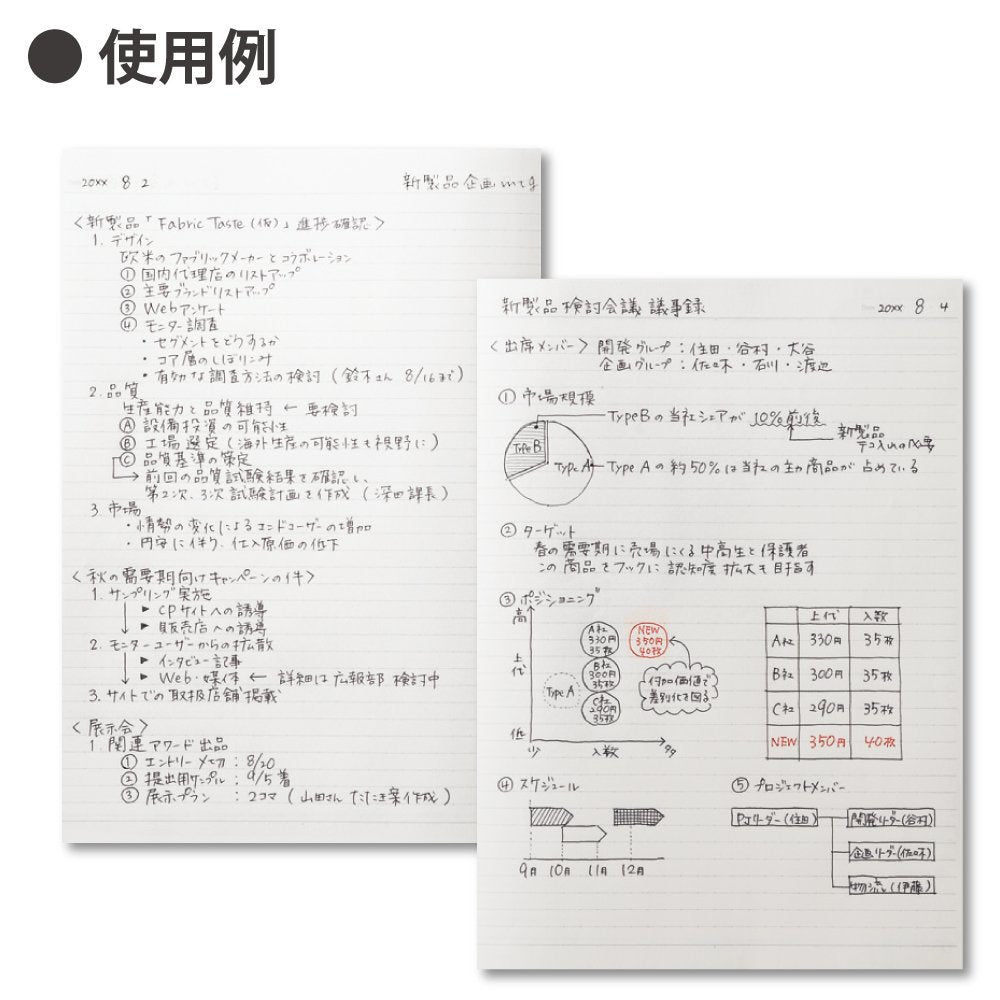 KOKUYO Campus Notebook, Business Type, Dot B 6mm Ruled, Semi-B5, 50 Sheets, 37 Lines, Navy Cover, Japan Import (NO-5BT-DB)