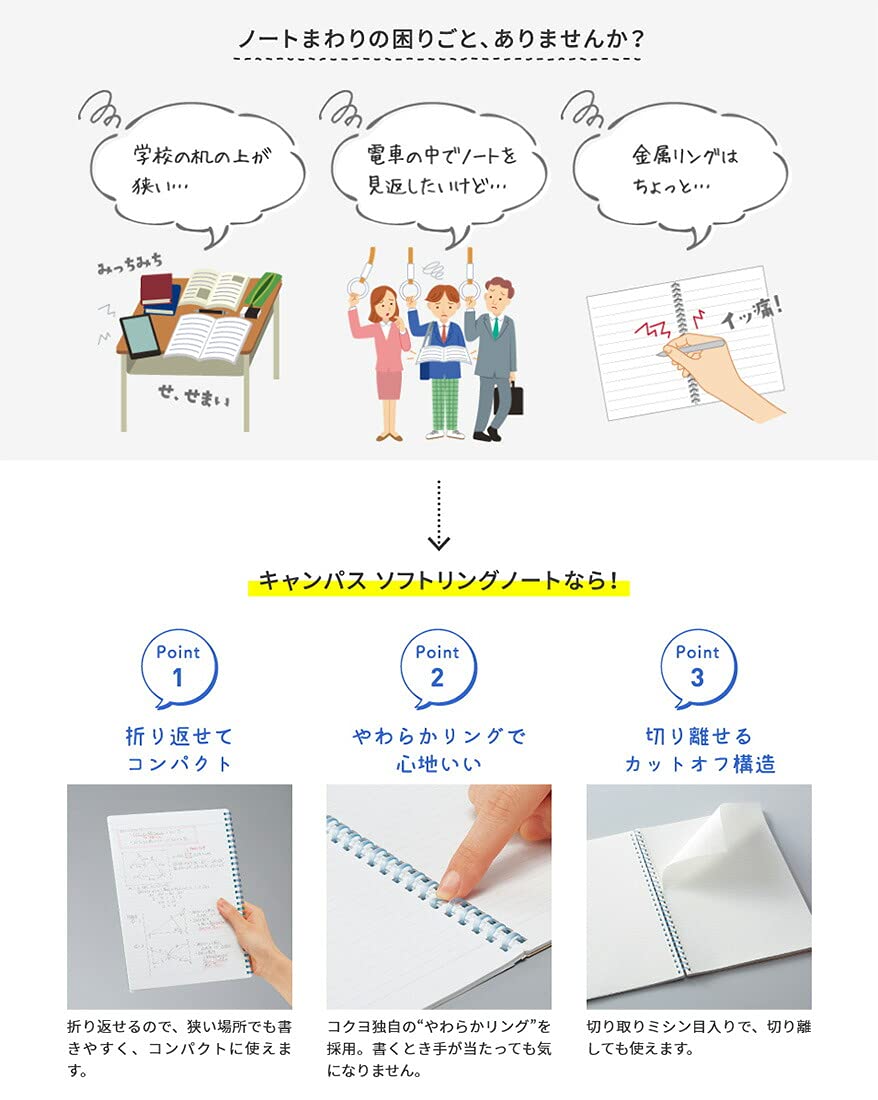KOKUYO Spiral Lined Notebook, 8.3'' x 5.8'' Pastel Journal A5 Campus Soft Ring Notebooks with Dot 6 mm Ruled, 50 Sheets, Green 1 Subject Notebook, Note Taking for School. Japan Import (SU-S131BT-G)