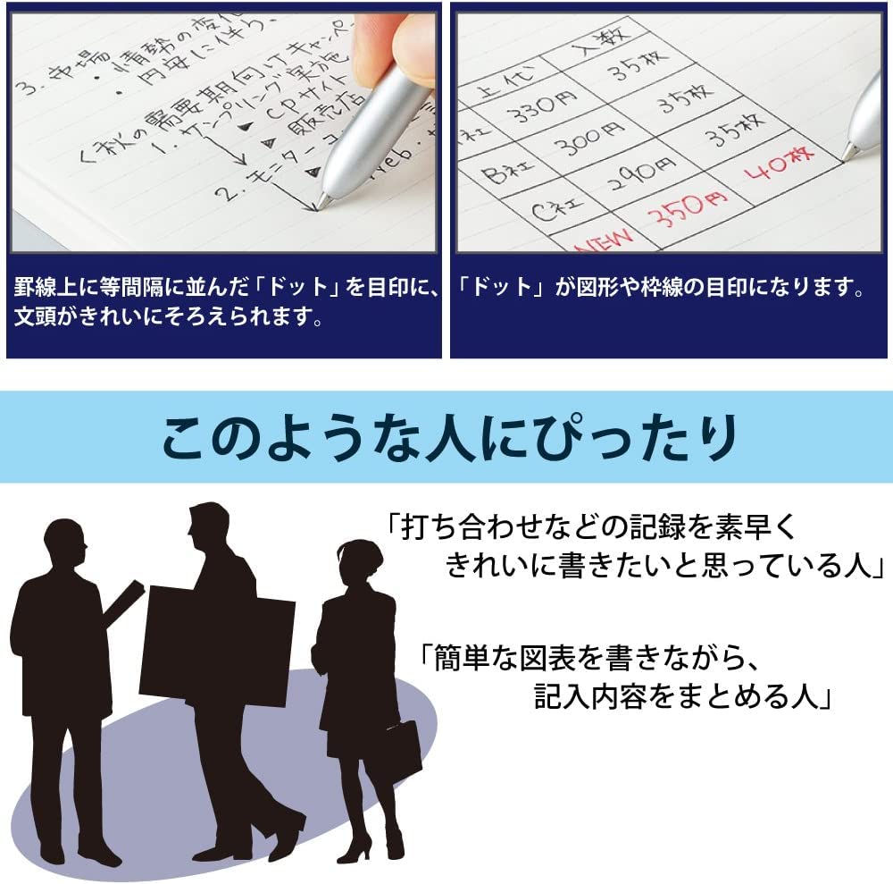 KOKUYO Campus Twin Ring Notebook, Business Type, Dot B 6mm Ruled, Semi-B5, 50 Sheets, 37 Lines, Navy Cover, Japan Import (SU-T113BT-DB)