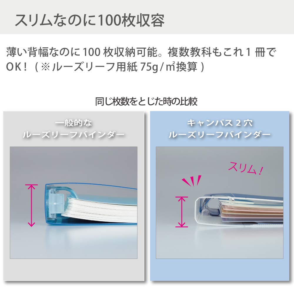 Kokuyo Campus 2-Ring Loose Leaf Binder, A4, 2 Holes, Up to 100 Sheets, Yellow, Japan Import (RU-PP158Y)