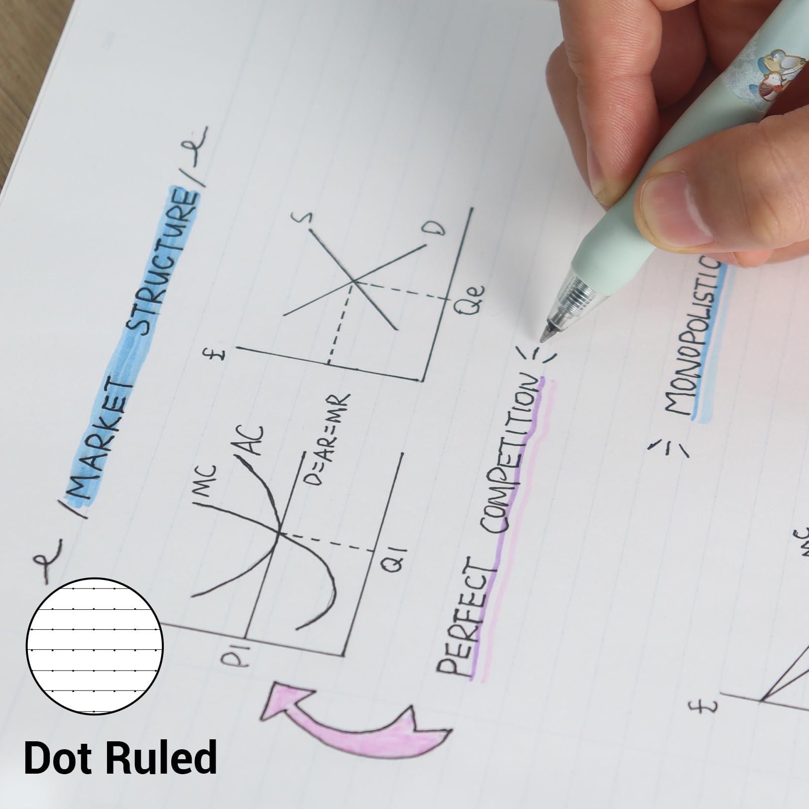 Kokuyo Campus Loose Leaf Paper for Binders, 3 Pack Sarasara Smooth Writing Paper, A5, 6 mm Dotted Rule, 20 Holes, 100 Sheets, Bleed resistance (NO-807BT)