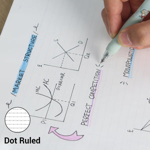 Kokuyo Campus Loose Leaf Paper, A4 Filler Paper with A 7mm Dot Ruled, 50 Sheets 75 GSM Sarasara Smooth Writing, 30 Holes, 11-3/4"x8-1/4” Binder Notebook Bleed Resistant Paper. Japan Import (NO-816ATN)