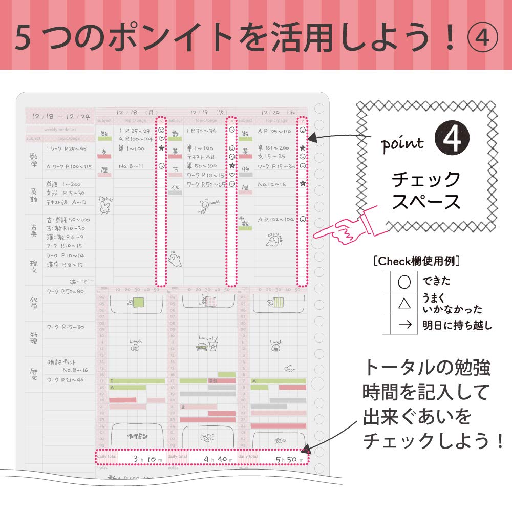 Kokuyo Campus Loose Leaf Study Planner Weekly Ruled