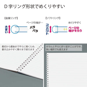KOKUYO Spiral Lined Notebook, 8.3'' x 5.8'' Pastel Journal A5 Soft Ring Notebooks with Dot 6 mm Ruled, 80 Sheets, Light Blue 1 Subject Notebook, Note Taking for School. Japan Import (SU-SV338BT-LB)