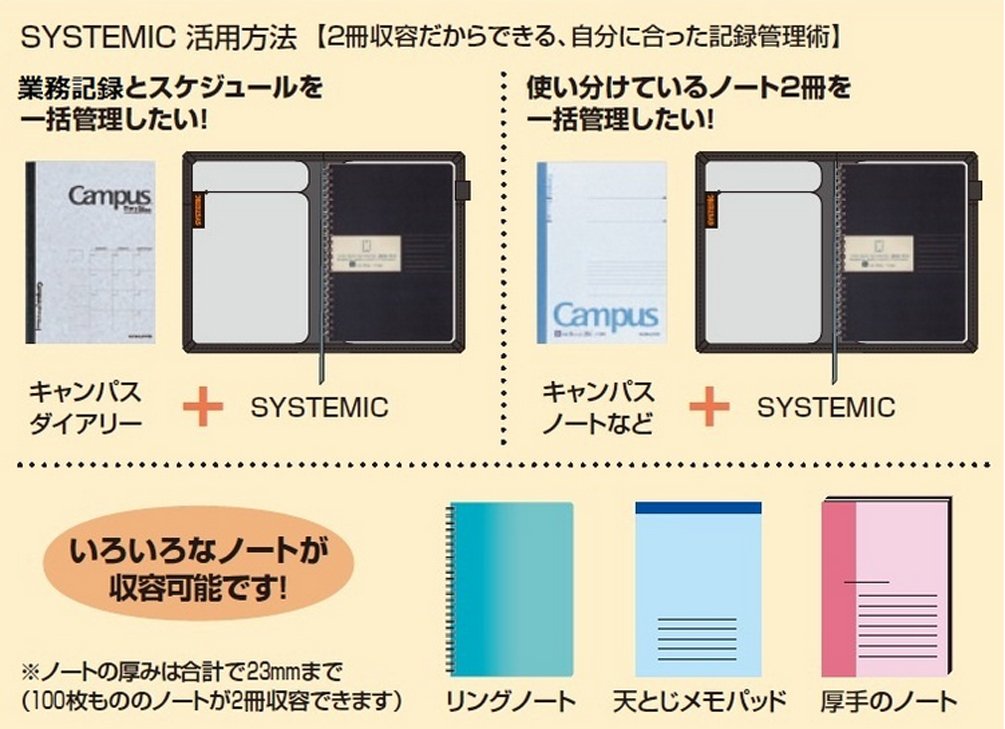 KOKUYO Systemic Cover Notebook, with One Semi-B5, B 6mm Ruled, 35 Lines, 40 Sheets, Twin Ring Edge Title Notebook, Black, Japan Import (NO-683B-D)