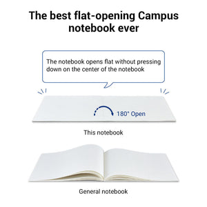 KOKUYO Composition Notebooks, 7" x 10" Kimochii Dot Lined Notebook, 30 Sheets College Ruled Paper, 5 Pack Blue B5 Notebook for School and Work, School Supplies Comp Book for Note Taking, Japan Import