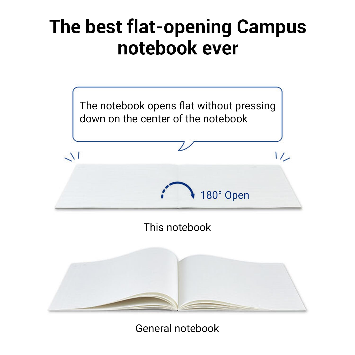KOKUYO Composition Notebook, 7 x 10 inch Kimochii Lined Notebook, 30 Sheets 6mm Dot Ruled Paper, 1 Pack Green B5 Notebook for School and Work, School Supplies Comp Book for Note Taking, Japan Import
