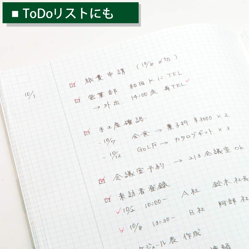 Kokuyo JIBUN_TECHO IDEA Notebook, A5 Slim Size(8.3" x 4.9"), 3mm Grid Ruled, 40 Sheets, Thin Paper, Pack of 2, Japan Import (NI-JCA3)