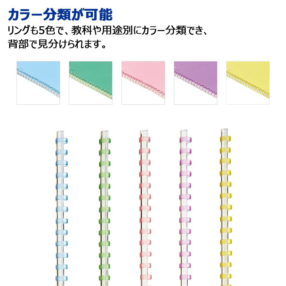 Kokuyo Campus Soft Ring Notebook, Semi-B5, B 6mm Dot Ruled, 34 Lines, 40 Sheets, Blue, Set of 2, Japan Import (SU-S111BT-B)