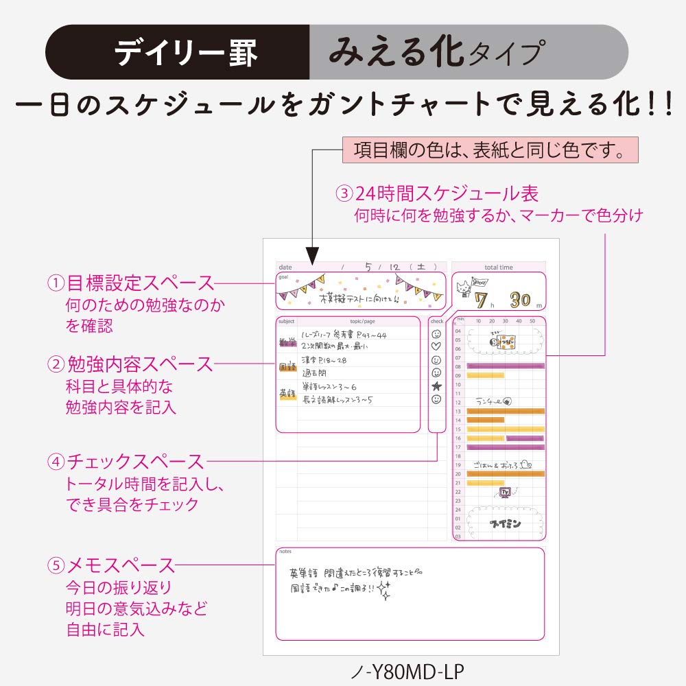 Kokuyo Campus Study Planner Notebook, Daily Ruled, A5, Light Pink, for 63 Days, Japan Import (NO-Y82MD-LP)