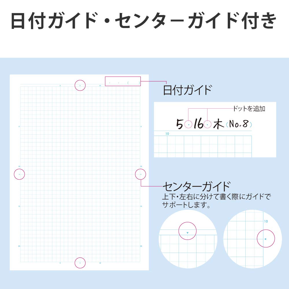 KOKUYO Campus Notebook, Easy Erasing, Semi-B5, 5mm(0.2in) Grid Ruled, 0.4 inch (10 mm) Solid Line, 30 Sheets, Pack of 5, 5 Colors, Japan Import (NO-30S10-5X5)