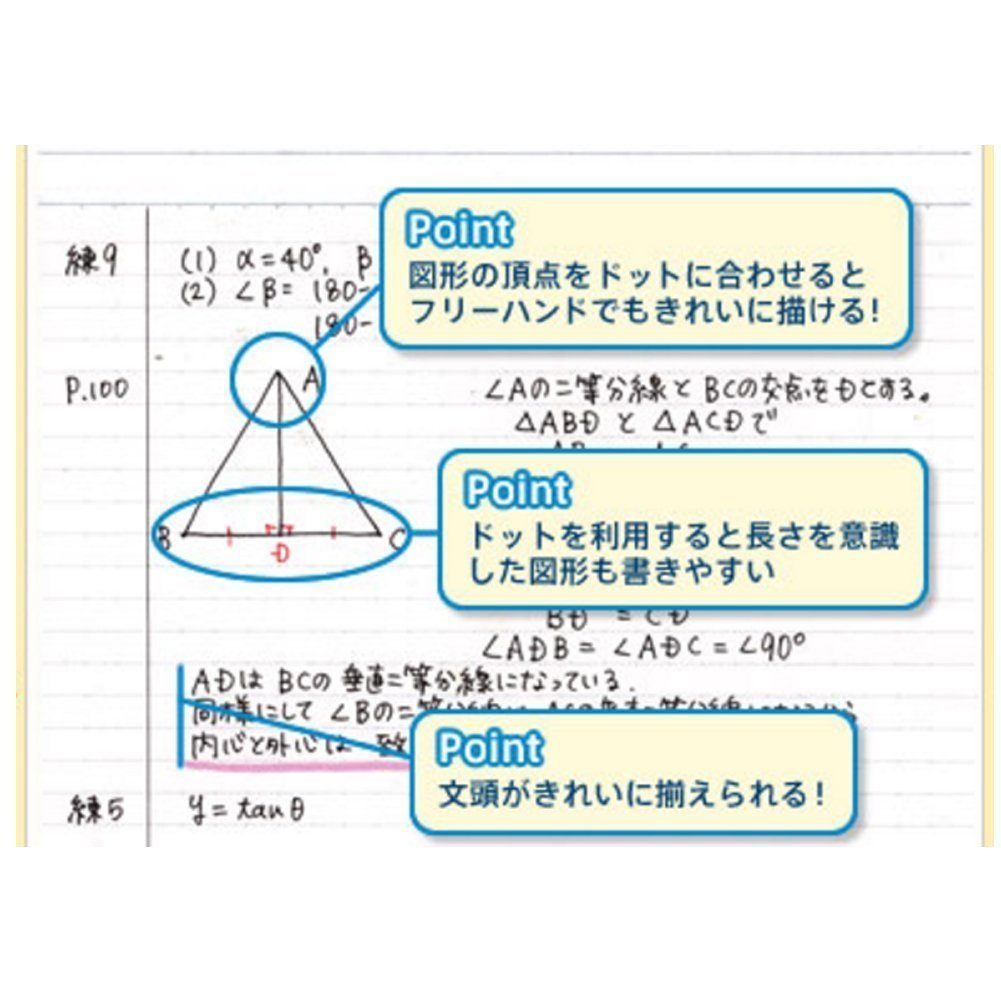 KOKUYO Campus Composition Notebooks, 5 Pack Semi-B5 Comp Book with B 6mm Ruled, 30 Sheets, Classic School Lined Notebook, Journal Notebook for Women Work Study Note Taking (NO-3CBNx5)