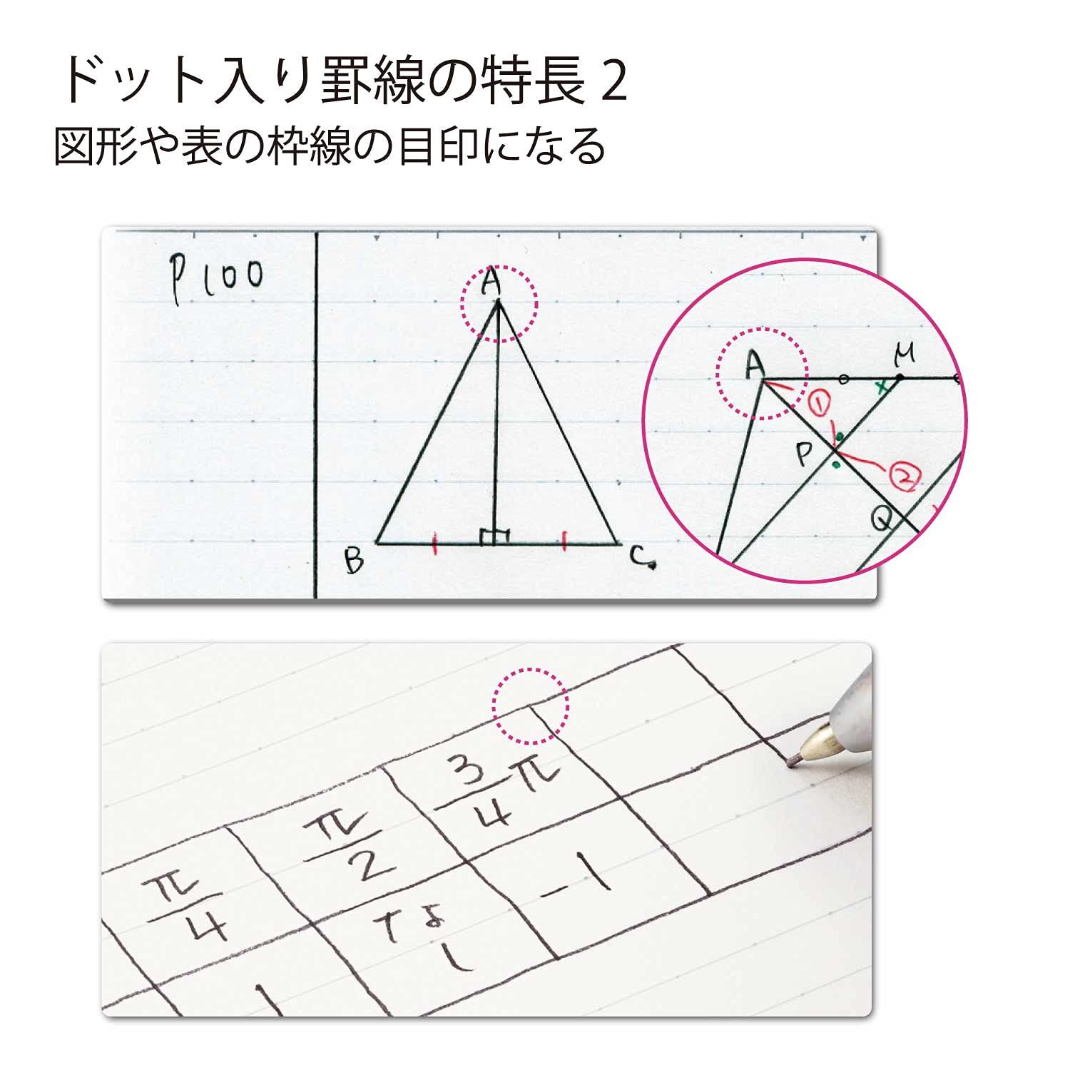 Kokuyo AMNO-3BTNX5-1 Notebooks, Campus Notebook, B5, With Dots, B Ruled, 5 Pack Black