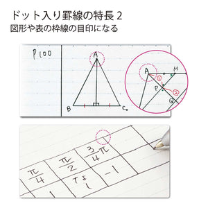Kokuyo AMNO-3BTNX5-1 Notebooks, Campus Notebook, B5, With Dots, B Ruled, 5 Pack Black