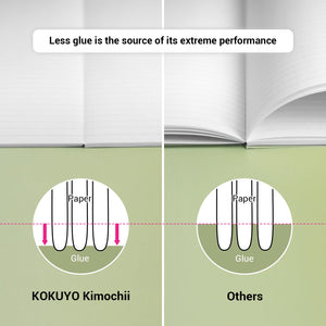 KOKUYO Composition Notebooks, 7" x 10" Kimochii Dot Lined Notebook, 30 Sheets College Ruled, 3 Pack B5 Notebook for School, School Supplies Comp Book for Note Taking, Green Pink Blue, Japan Import