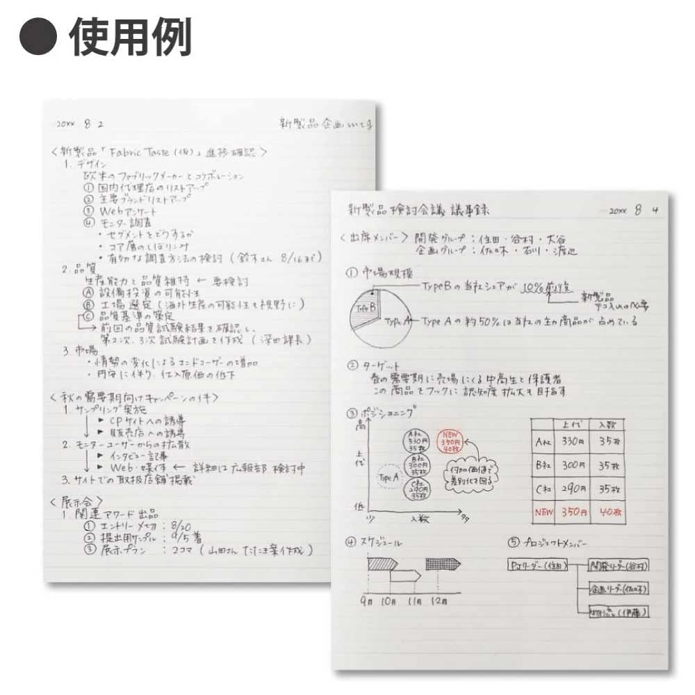 KOKUYO Campus Notebook, Business Type, Dot A 7mm Ruled, A4, 40 Sheets, 37 Lines, Navy Cover, Japan Import (NO-201AT-DB)