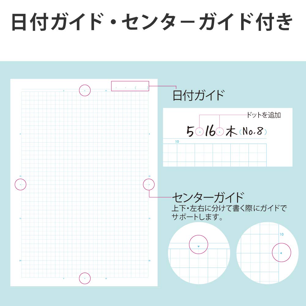 KOKUYO Campus Notebook, Easy Erasing, Semi-B5, 5mm(0.2in) Grid Ruled, 0.4 inch (10 mm) Solid Line, 30 Sheets, Pack of 5, Water Drop Pattren, Japan Import (NO-30VS10-5NX5)