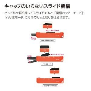 KOKUYO 2-Way Portable Scissors, HAKO-AKE Compact Pocket Size Travel Scissors, Titanium Blade All Purpose Craft Scissor Box Cutter for Office, Travel and Home. Orange (Hasa-T420YR)