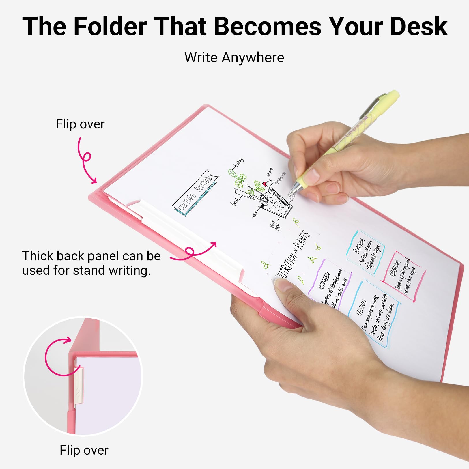 Kokuyo Portfolio Folder with Pockets Folder for Paper Organization,Heavy Duty Pocket Fits US Letter & A4，Flip & Write Surface,Dual-Purpose Clip & Pocket Design(FU-CEH755Y)