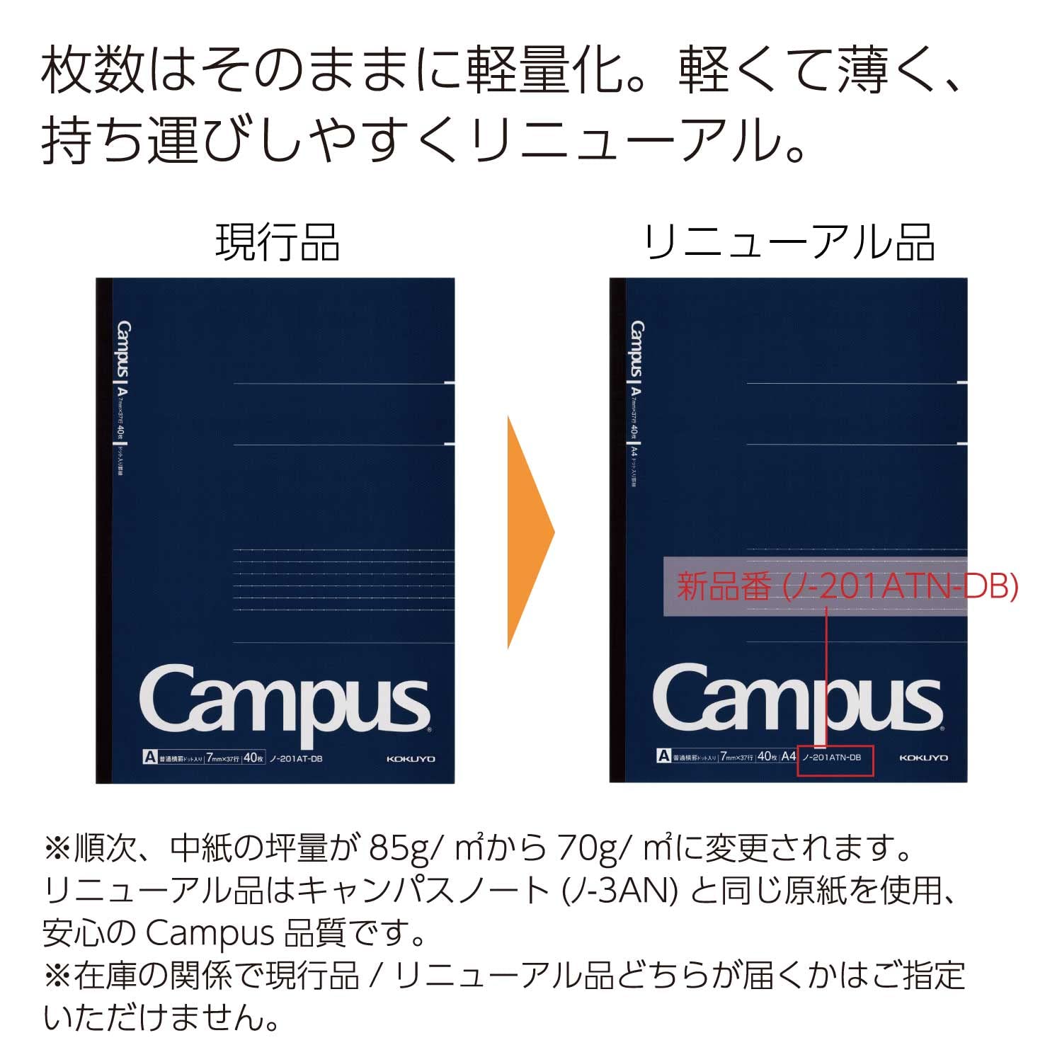 KOKUYO Campus Notebook, Business Type, Dot A 7mm Ruled, A4, 40 Sheets, 37 Lines, Navy Cover, Japan Import (NO-201AT-DB)