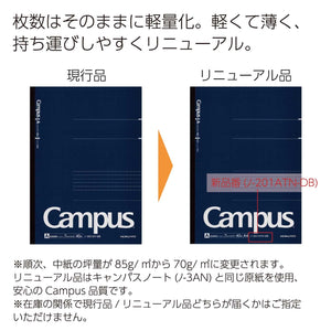 KOKUYO Campus Notebook, Business Type, Dot A 7mm Ruled, A4, 40 Sheets, 37 Lines, Navy Cover, Japan Import (NO-201AT-DB)